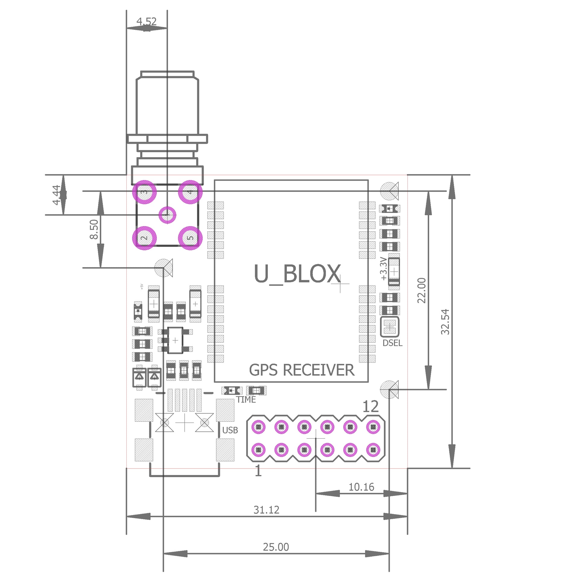 LEA-M8F time & frequency reference GNSS EVAL module – Eltehs GNSS Store (elt0030)