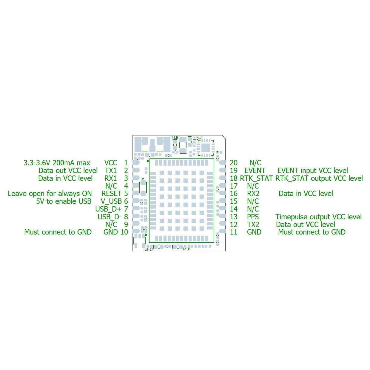 M20 Mic RTK GNSS receiver – Eltehs GNSS Store (elt0624)