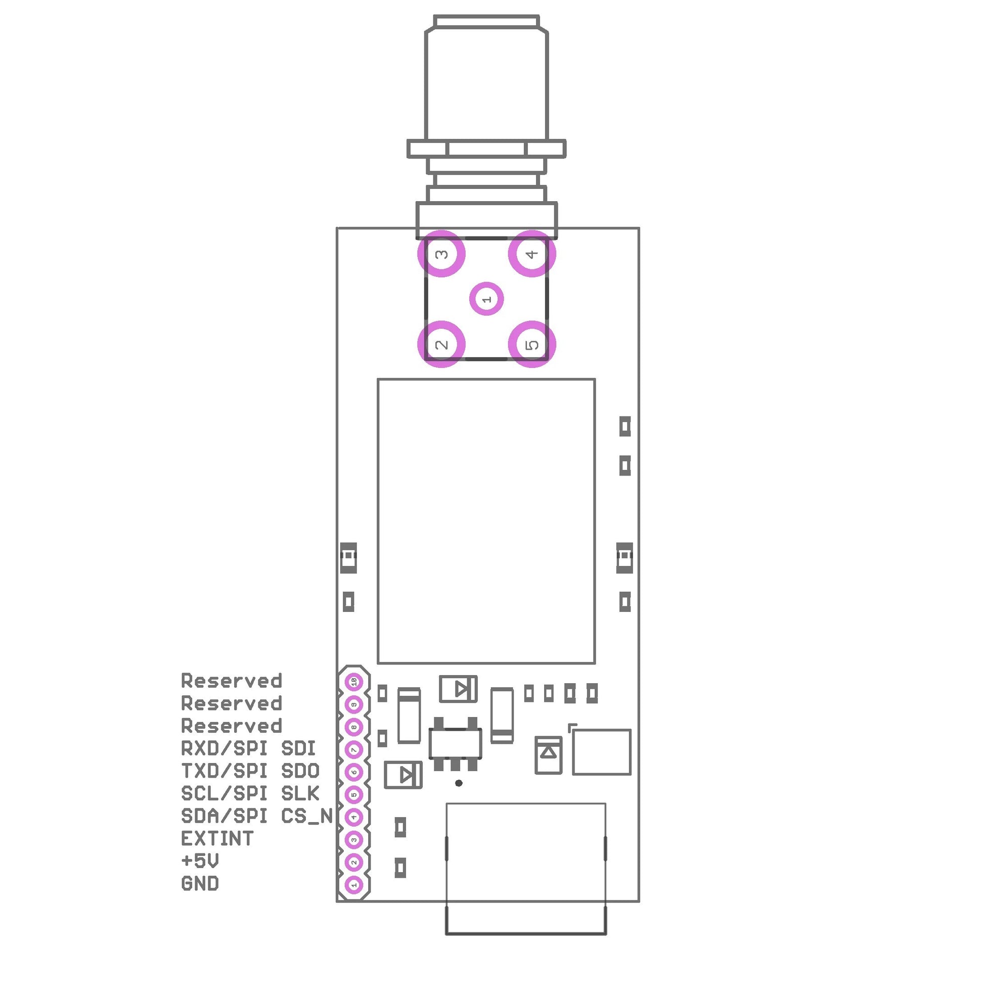 NEO-M8N GPS GNSS receiver board with SMA and USB C for UAV, Robots – Eltehs GNSS Store (elt0331)