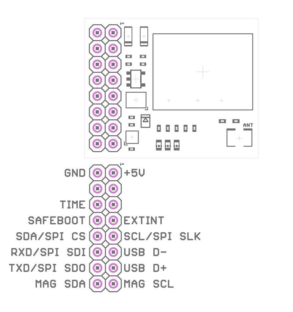 NEO-M9N four GNSS receiver board with LIS3MDL magnetometer – Eltehs GNSS Store (elt0189)