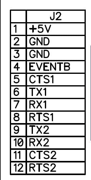 mosaic-X5 receiver with Ethernet and PoE – Eltehs GNSS Store (elt0728)