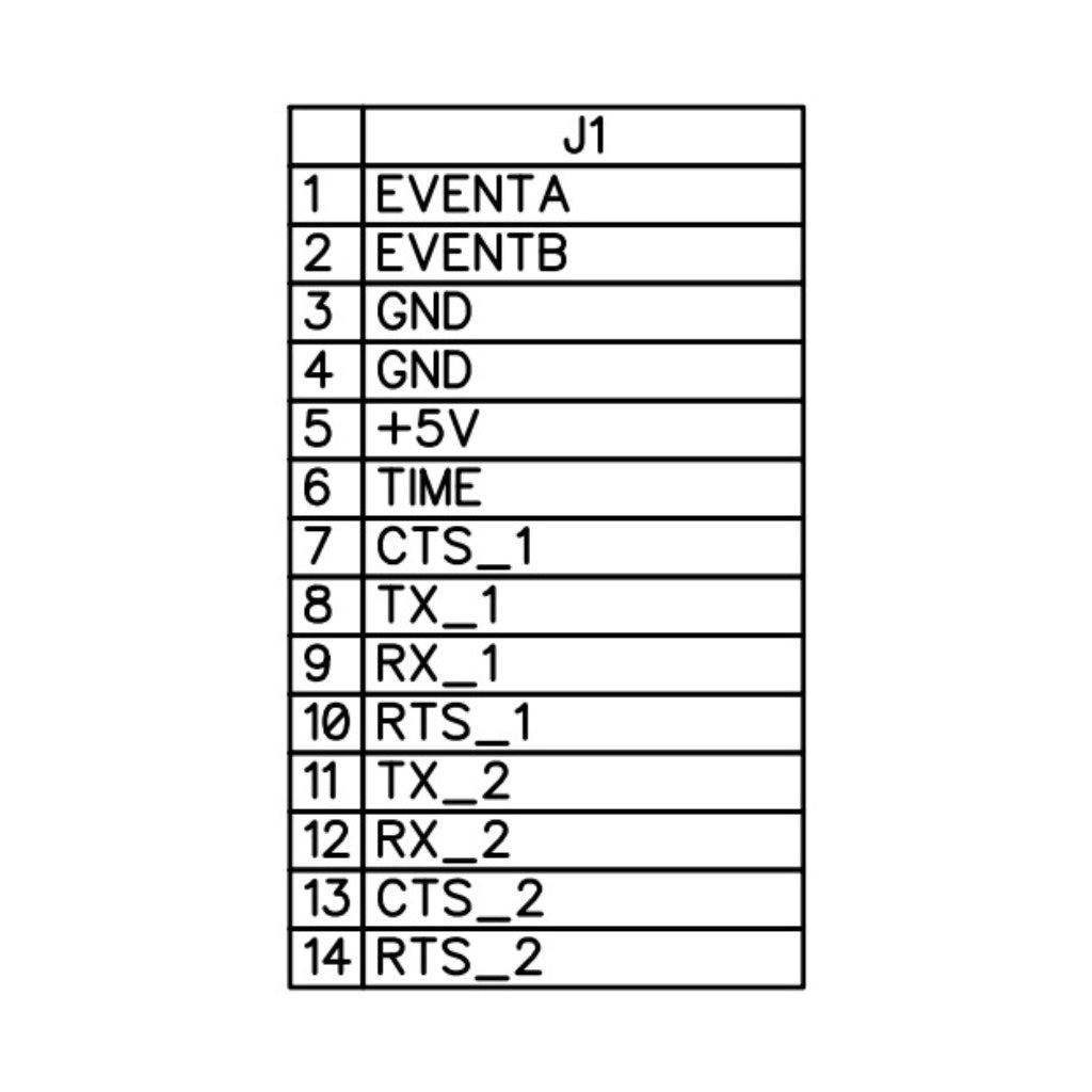 mosaic-X5 RTK InCase PIN GNSS receiver board with JST and USB C – Eltehs GNSS Store (elt0723)