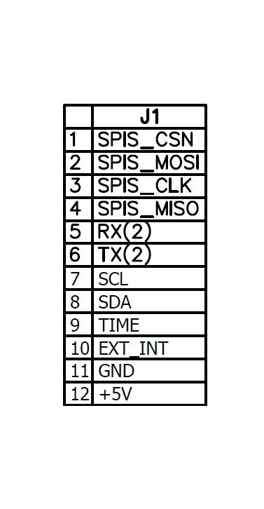 UM982 Dual Channel RTK GNSS receiver board with USB C and JST – Eltehs GNSS Store (elt0213)