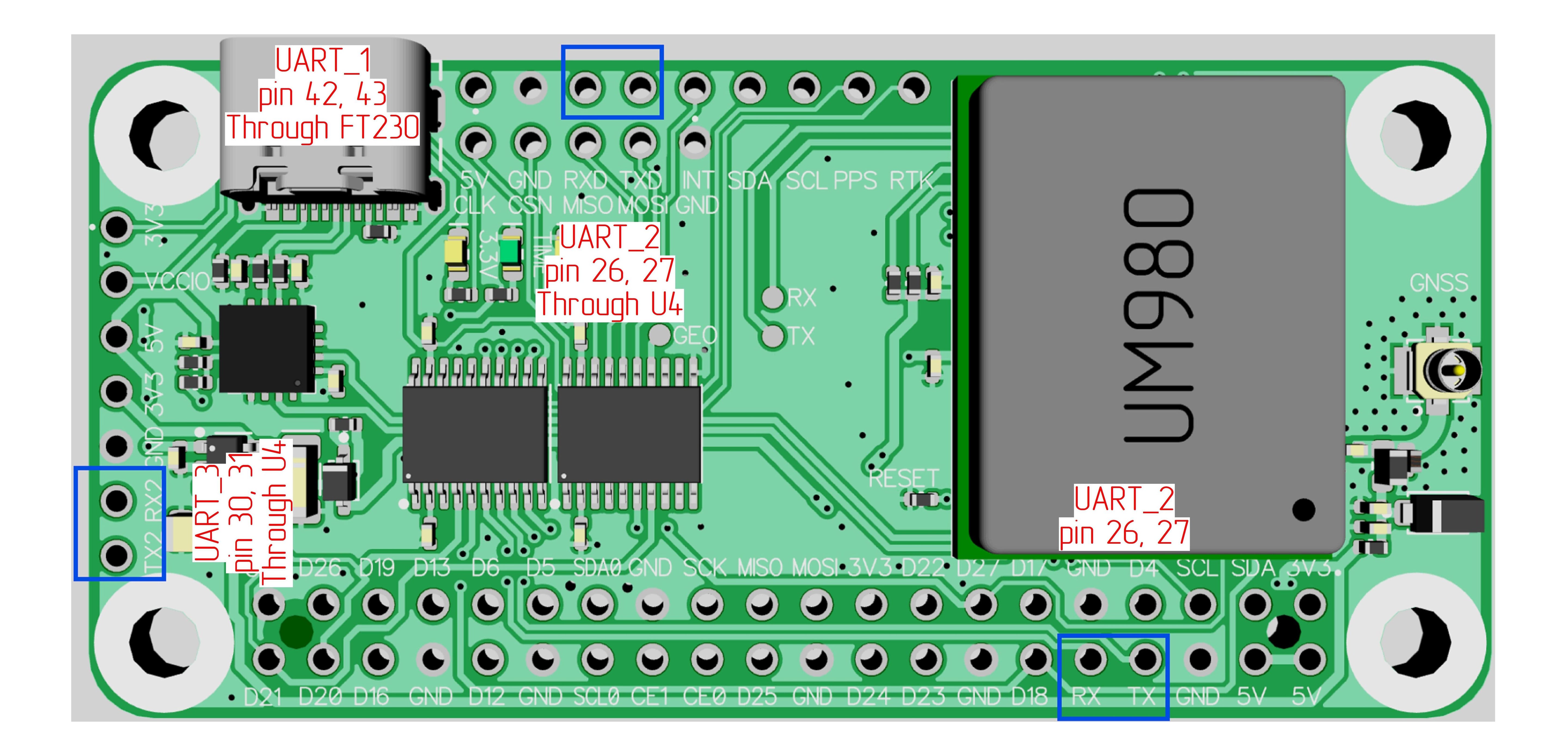 UM980 RTK GNSS Raspberry PI HAT – Eltehs GNSS Store (elt0229)