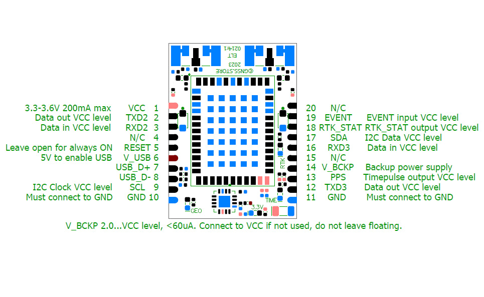 UM982 Mic Dual Channel RTK GNSS receiver – Eltehs GNSS Store (elt0214)