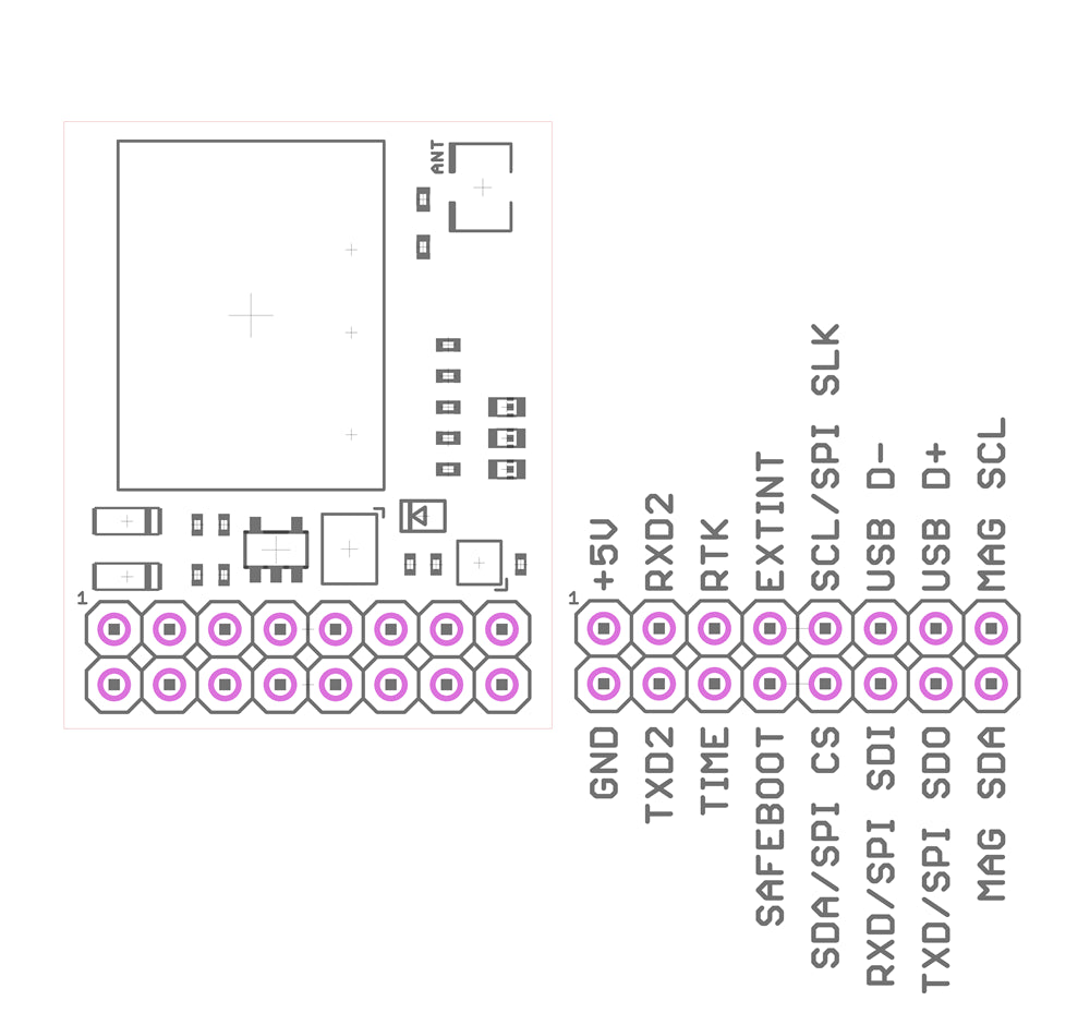 NEO-F9P-15B Multi-band L1,L5 RTK GNSS U.FL antenna LIS3MDL – Eltehs GNSS Store (elt0187)
