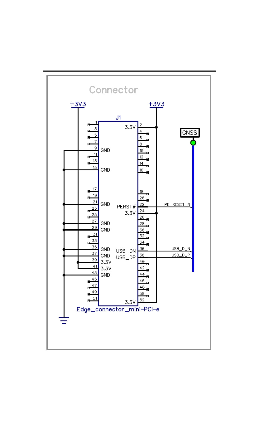 mosaic-G5 mPCIe socket RTK GNSS receiver